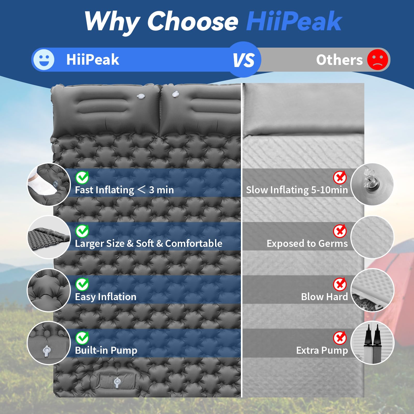 HiiPeak Camping Sleeping Pad, Ultralight Camping Mat with Pillow Built-in Foot Pump Inflatable Sleeping Pads Compact for Backpacking Hiking Traveling Tent (Gray)