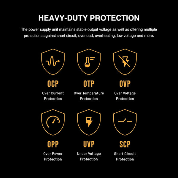 GAMDIAS HELIOS P2-750G Low-Noise ATX PC Power Supply, 80 PLUS Gold Non-Modular Computer PSU, ATX 3.1 & PCIe Gen 5.1 Ready, Native 12VHPWR Cable, Full DC-DC, LLC Resonant Circuit Design, Black