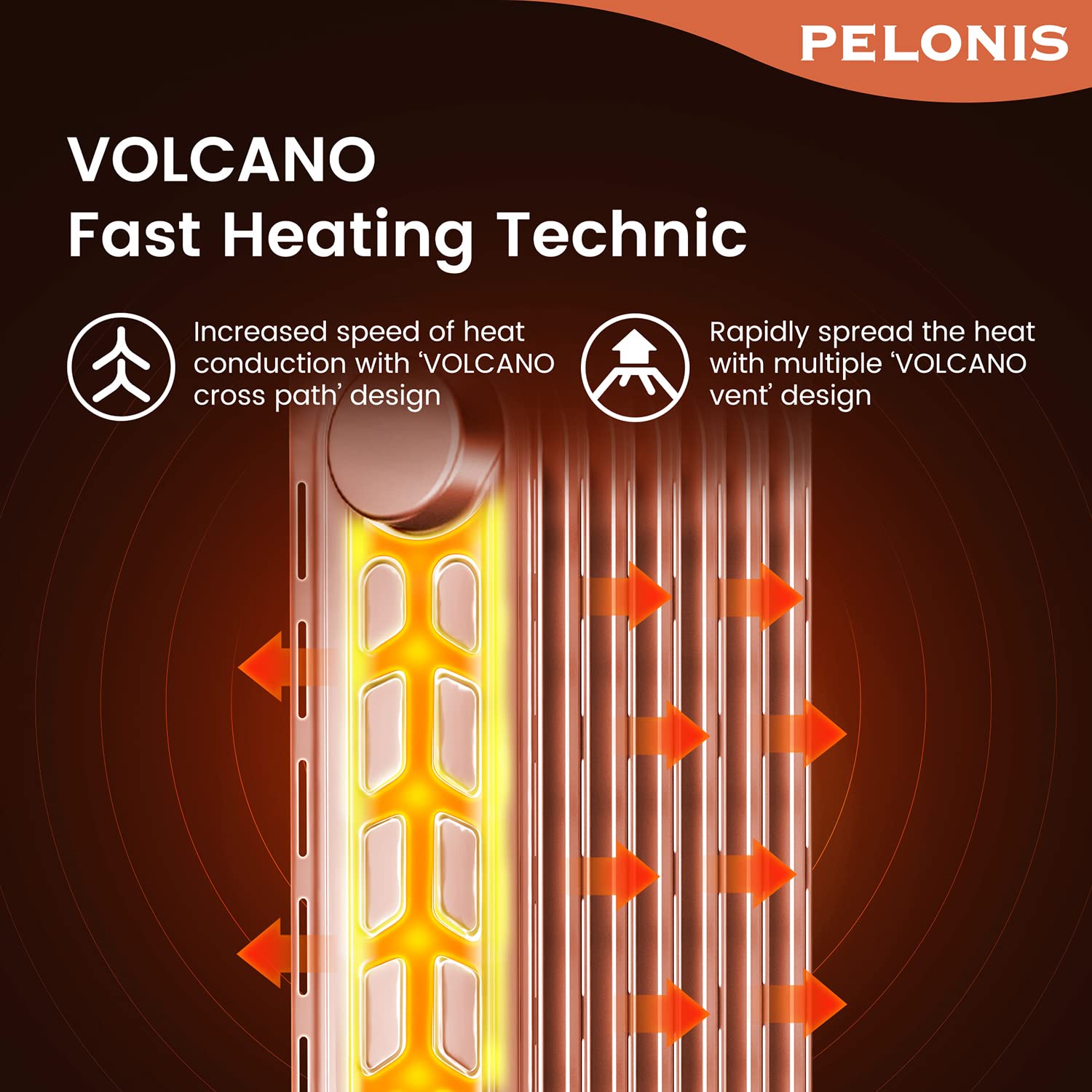 PELONIS Electric Radiator with Adjustable Thermostat and 3 Heat Settings, Oil Filled Heater with Overheat Protection (2500W, Knob Control)