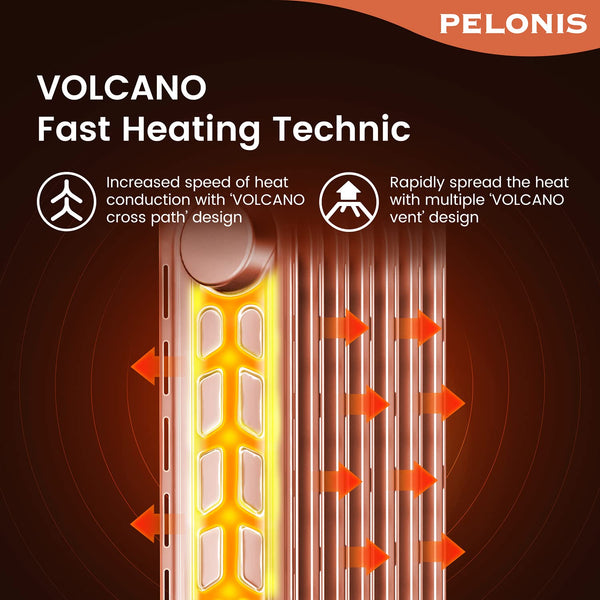 PELONIS Electric Radiator with Adjustable Thermostat and 3 Heat Settings, Oil Filled Heater with Overheat Protection (2500W, Knob Control)