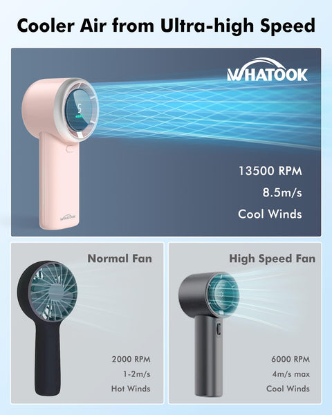 WHATOOK Handheld Fan, 2024 High Speed Cooling Turbo Mini Portable Rechargeable Fan with LED Display/2H Fast charging, Personal Small Stylish 5 Speeds Fan for Man Outdoor Beach Travel Vacation