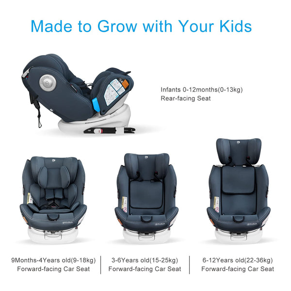 globalkids Safety Baby Car Seat with Isofix and Top Tether, 360 Degree Rotating Child Seat for All Group 0-12 Years Old (up to 36kg), Black (2022 Edition)