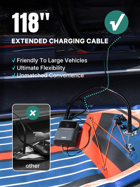 Niphean Paddle Board Pump with (Extra-Long) 118'' Charging Cable, 50 PSI Tyre Inflator with Storage Bag, Electric Pump for Inflatables&Deflation, Car Tyre Inflator for SUP, Balloon, Mattress
