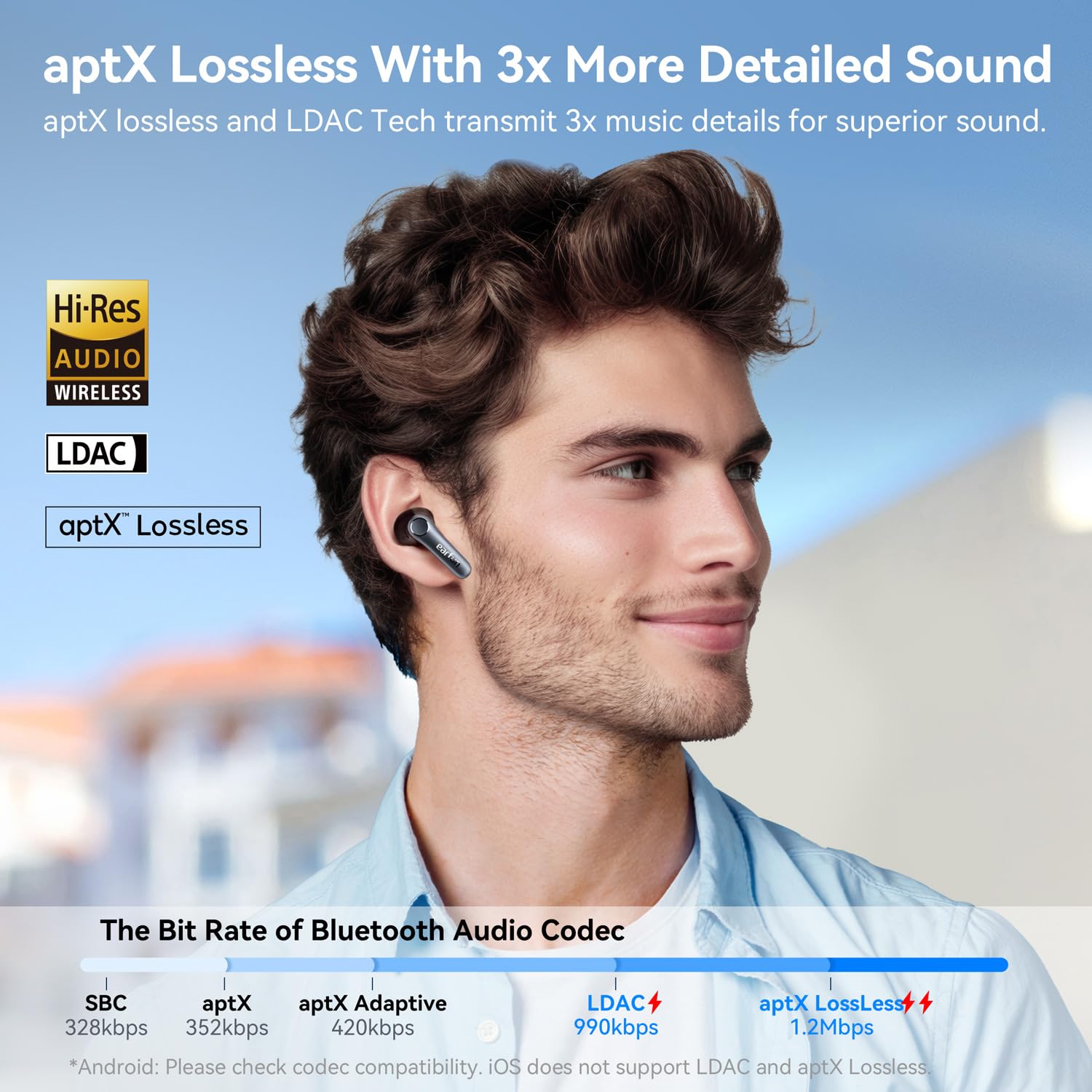 EarFun Air Pro 4 Adaptive Noise Cancelling Earbuds, aptX Lossless Earbuds Wireless, Hi-Res Audio, 52H Playtime, 6 Mics AI Call, Wireless Charging, In-Ear Detection, LDAC, Bluetooth 5.4