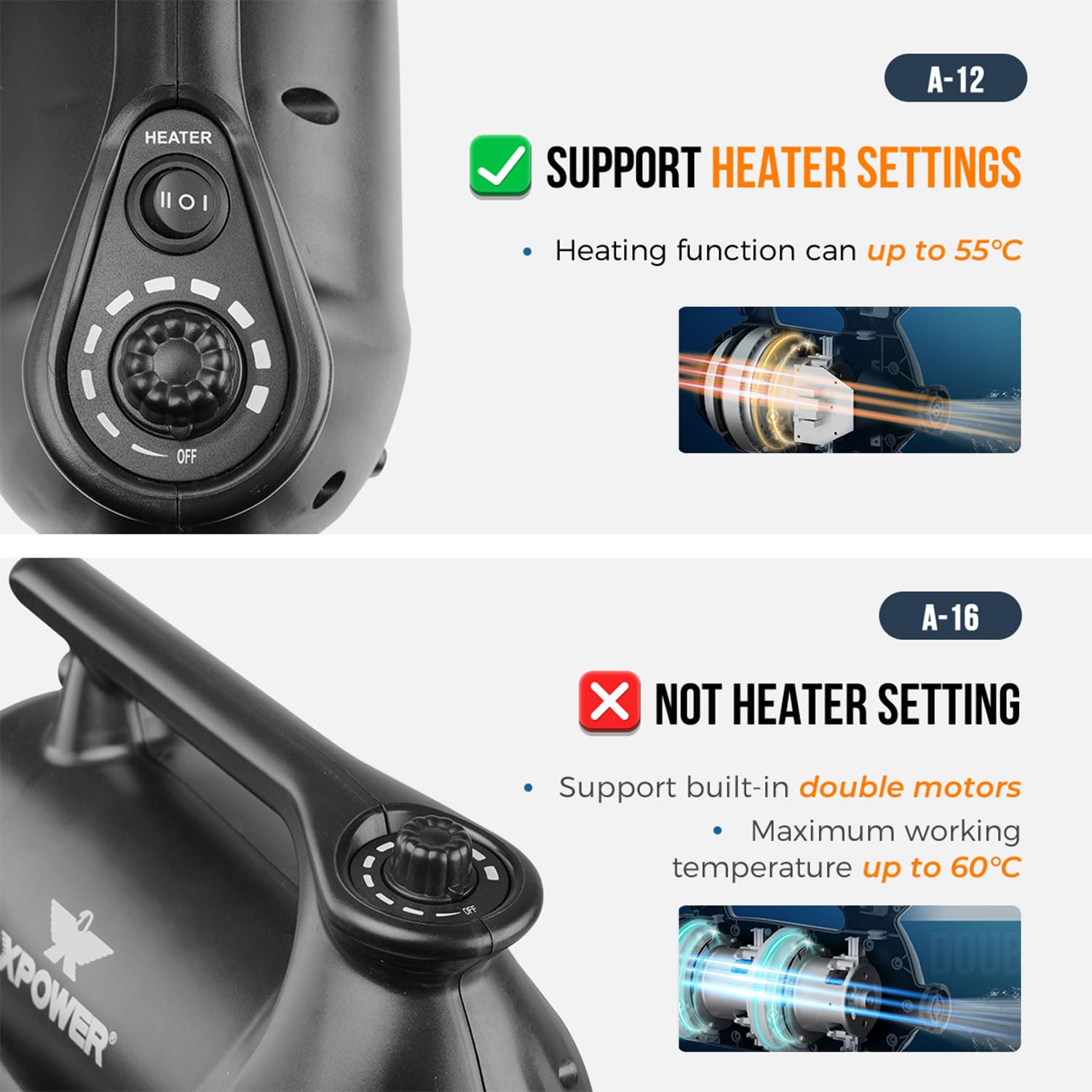 XPower Professional Car Dryer Blower with Mobile Dock Wheels for Home (A-12)