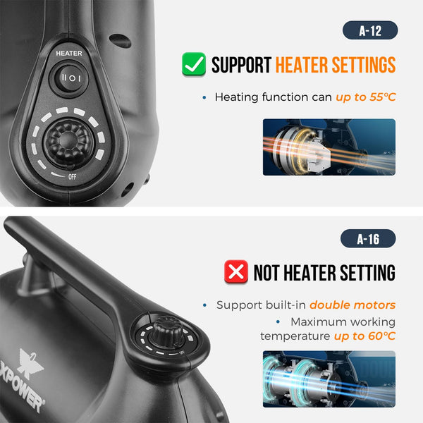 XPower Professional Car Dryer Blower with Mobile Dock Wheels for Home (A-12)