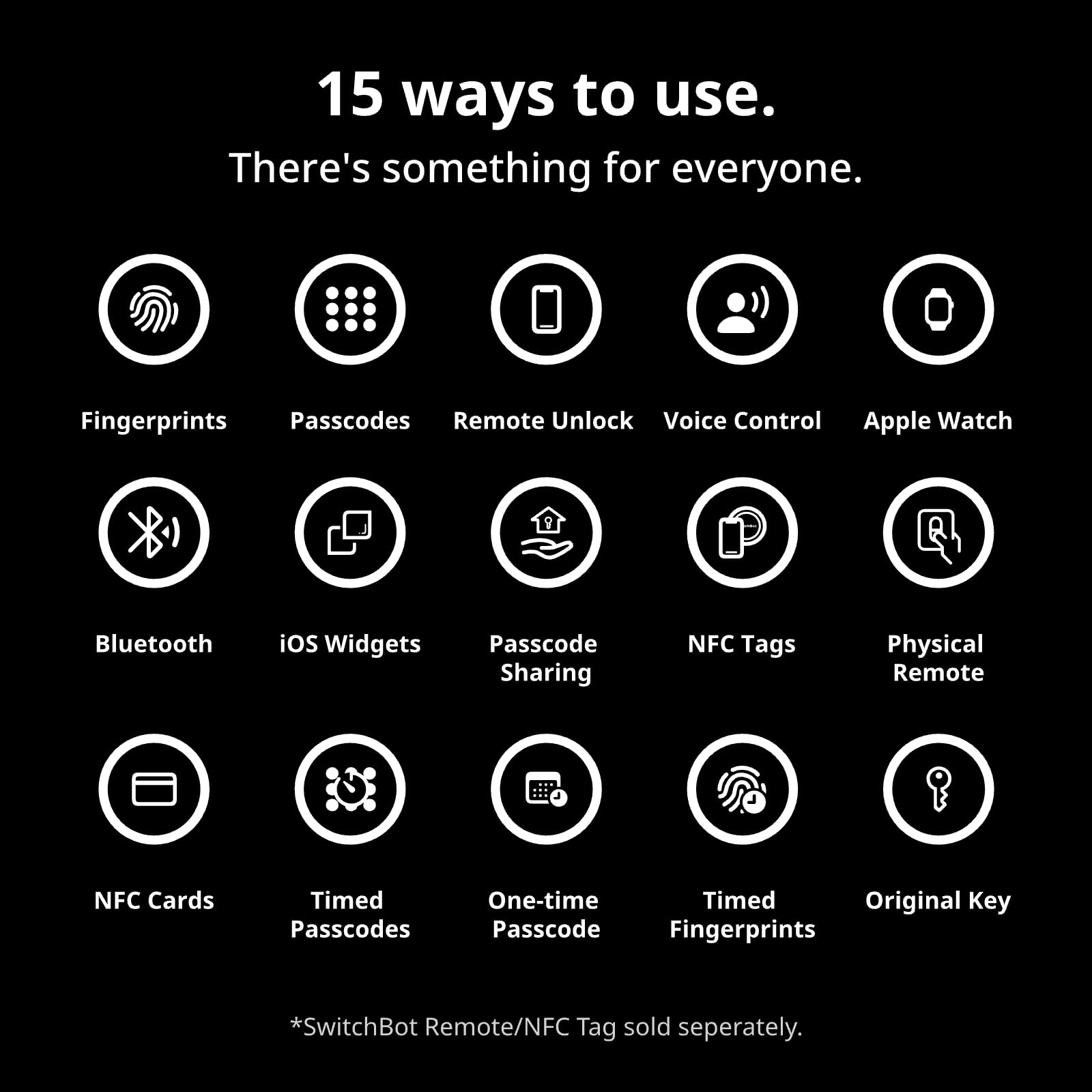 SwitchBot WiFi Smart Lock Pro with Touchscreen Keypad, Fingerprint Door Lock, Smart Door Lock, Fits Your Existing Euro Profile Cylinder, IP65 Weatherproof, Supports Matter, Alexa, Google, IFTTT