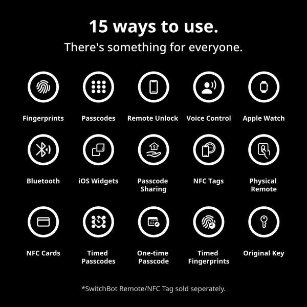 SwitchBot WiFi Smart Lock Pro with Touchscreen Keypad, Fingerprint Door Lock, Smart Door Lock, Fits Your Existing Euro Profile Cylinder, IP65 Weatherproof, Supports Matter, Alexa, Google, IFTTT