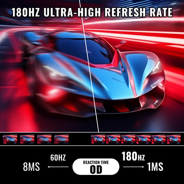 Minifire 27 Inch Gaming Monitor, 180Hz, Curved Gaming Monitor, Built in Speaker, Crosshair, 1Ms, sRGB130%, FHD 1080P Computer Screen, VESA Compatible, Eye Care Adaptive Sync HDMI＆DP Prots （MFG27C1 ）