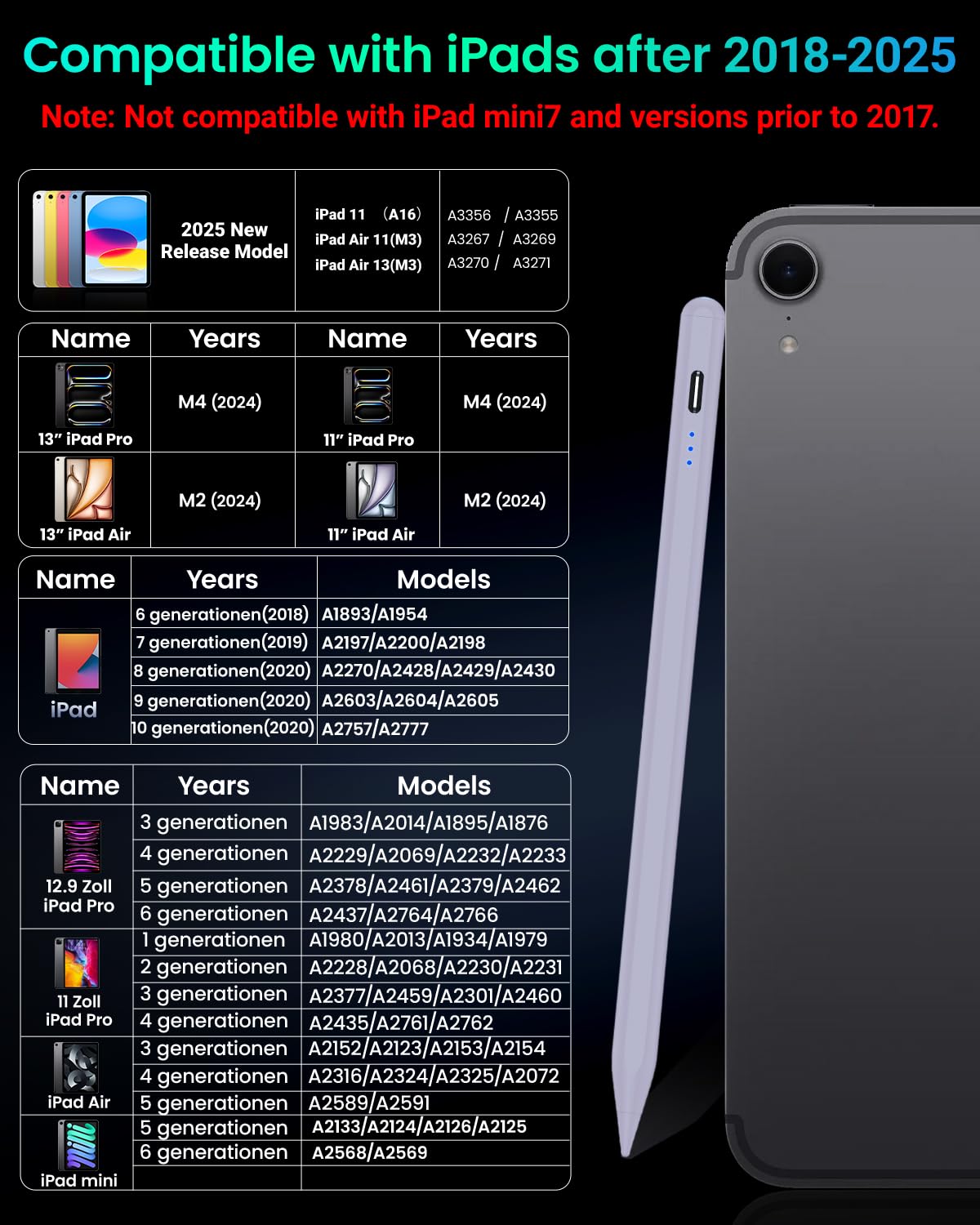 Variglas Pencil for iPad - 2018-2025 15 Minutes Fast Charging, Palm Rejection,Tilt Sensitivity, Stylus Pen Compatible with iPad Pro 11"/12.9"/13", 11/10/9/8/7/6th Gen, Air 3-6, Mini 5/6