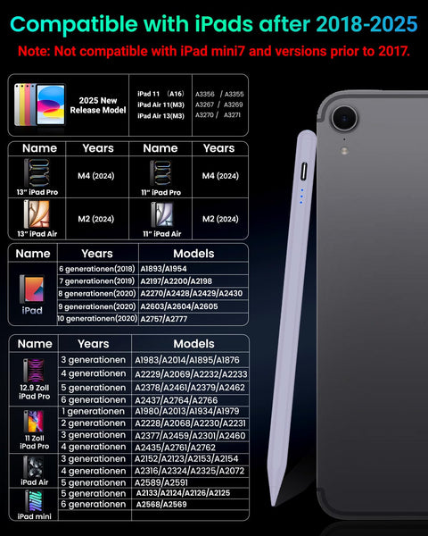 Variglas Pencil for iPad - 2018-2025 15 Minutes Fast Charging, Palm Rejection,Tilt Sensitivity, Stylus Pen Compatible with iPad Pro 11"/12.9"/13", 11/10/9/8/7/6th Gen, Air 3-6, Mini 5/6