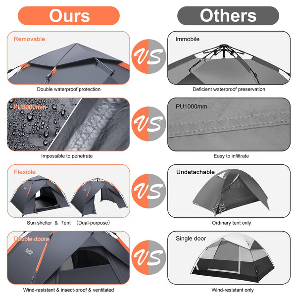 Amflip Camping Tent Automatic 3 Man Person Instant Tent Pop Up Ultralight Dome Tent 4 Seasons Waterproof & Windproof Camping Tent with Removable Outer Tarpaulin, Double Layers