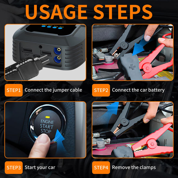 Car Jump Starter,1500A Peak Portable Car Battery Booster Jump Starter,Power Pack for 12V Vehicles,(up to 6.0L Gasoline or 4.0L Diesel) with LED Flashlight