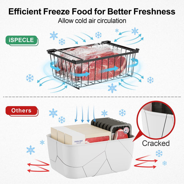 iSPECLE 4 Pack Freezer Organiser - 3 Pack Stackable Chest Freezer Baskets and 1 Pack Hanging Freezer Storage Baskets for 142L Chest Freezer Add Space