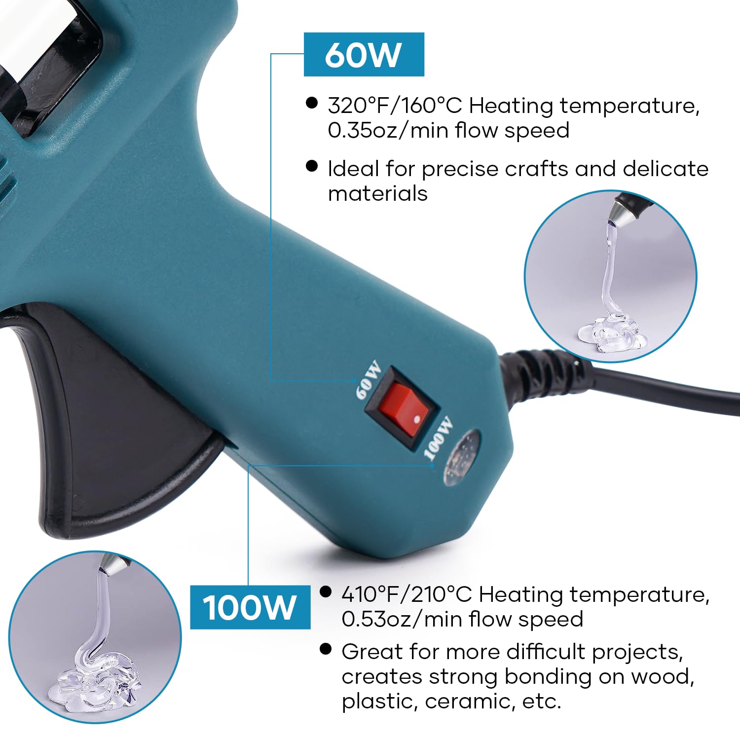 Fireproof Hot Glue Gun, 60/100W Dual Power Full Size Glue Gun with 15pcs Large Glue Sticks, Fast Preheating Hot Glue Gun Kit for Crafting, Arts, DIY and Quick Home Repairs (Dark Blue)