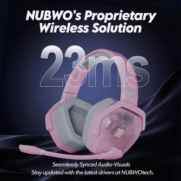NUBWO G06 Pro Wireless Gaming Headset with Charging Station for Headset & PS5 Controller, 17ms Low Latency, 120H Battery Life, Dynamic 50mm Drivers-White (Only Compatible with PS5)