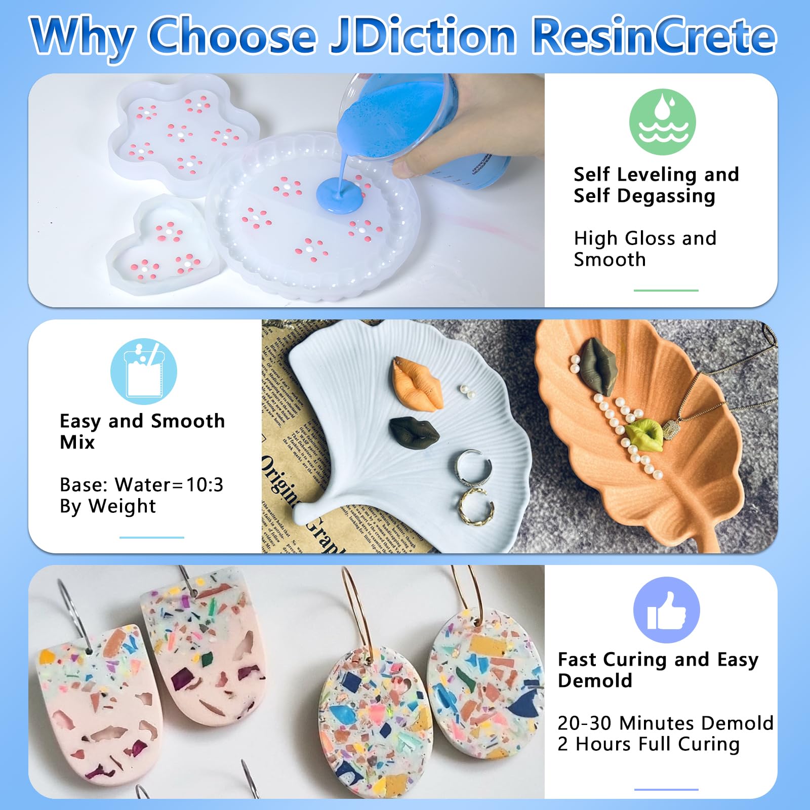JDiction ResinCrete, 3000g Water Based Casting Resin for Beginners, 20-30Minutes Demold, Fast Curing Terrazzo Resin, Self Leveling, Easy Mix Casting