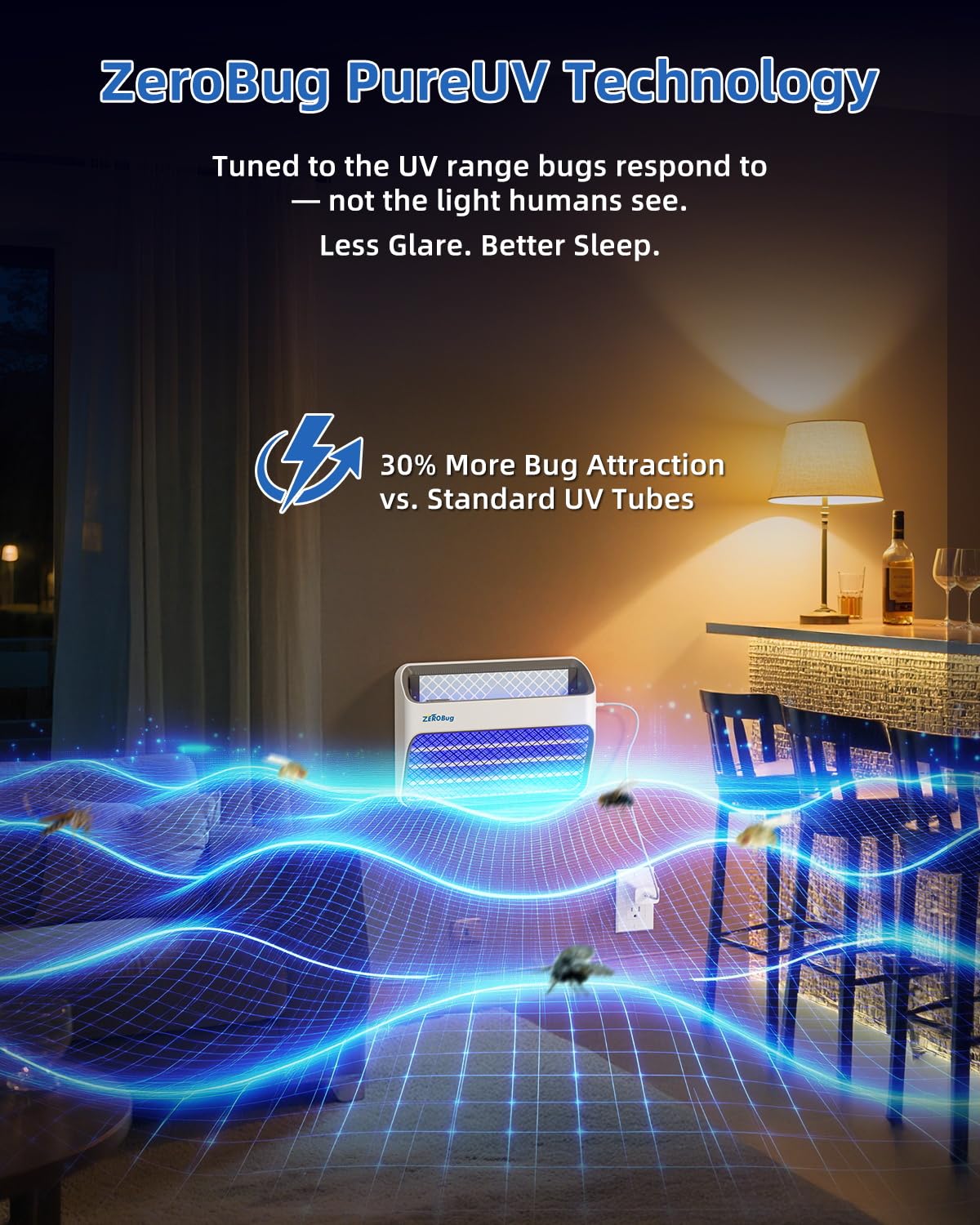 ZeroBug 2025 Upgraded Electric Fly Zapper & Trap, 5X Catcher Rate Fly Killer, USB-C Powered Indoor Bug Zapper with Long-Life UV LED, Mosquito Killer for UK Home, Kitchen, Office, 1 Device & 3 Traps