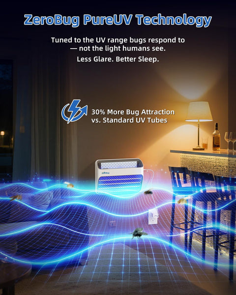 ZeroBug 2025 Upgraded Electric Fly Zapper & Trap, 5X Catcher Rate Fly Killer, USB-C Powered Indoor Bug Zapper with Long-Life UV LED, Mosquito Killer for UK Home, Kitchen, Office, 1 Device & 3 Traps