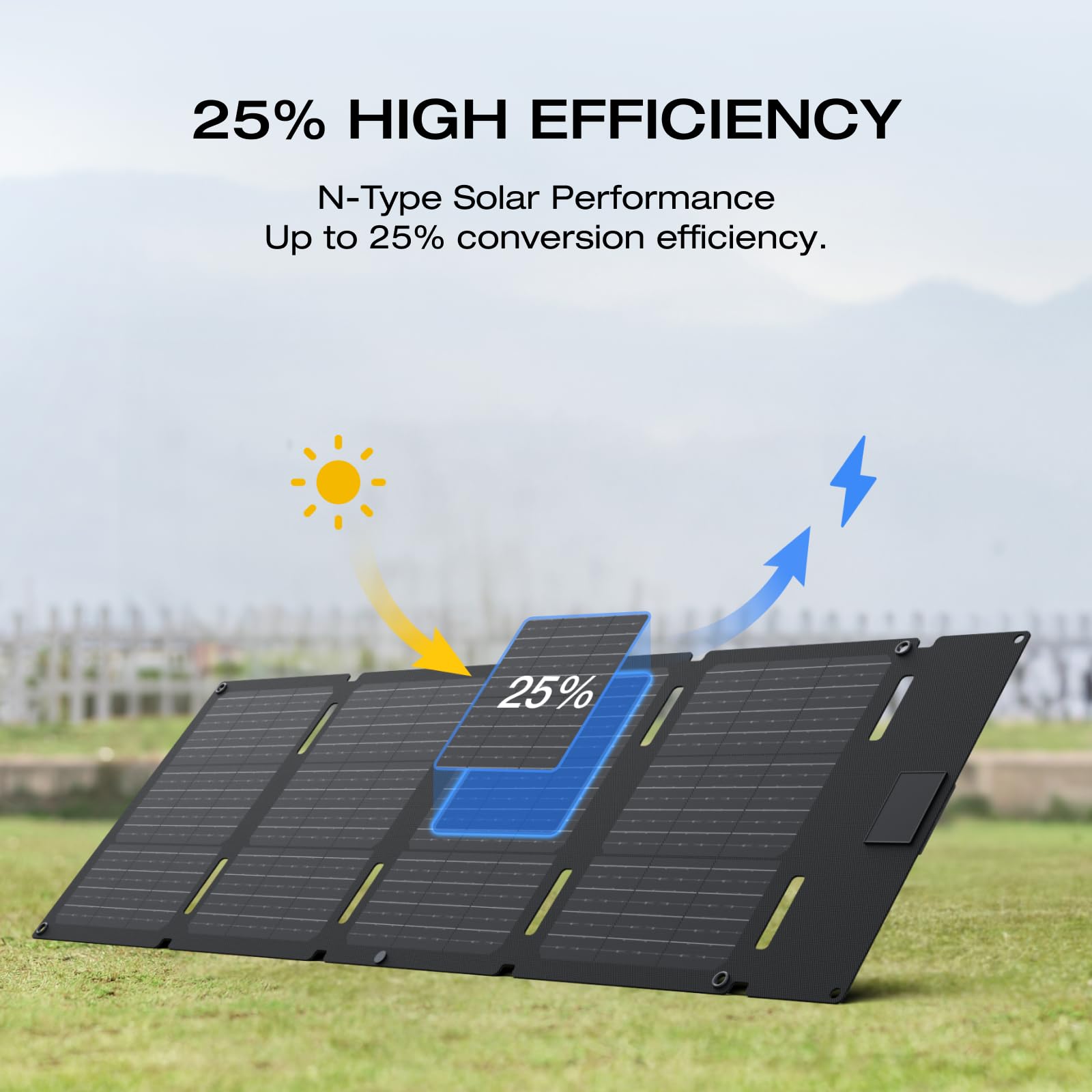 EF ECOFLOW RIVER 2 256Wh Portable Power Station with XT60 Cable, Solar Generator with LiFeP04, up to 600 W Power, Quick Charge in 1 Hour, Balcony Power for Camping/Emergency Power/Motorhomes/Home