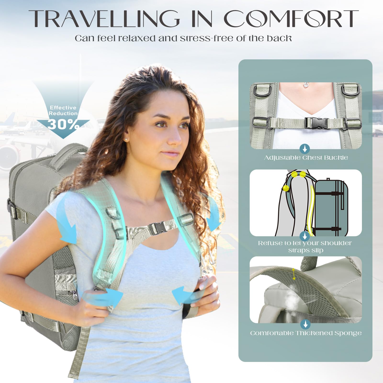 Cabin Bags 40x20x25 for Ryanair, Small Underseat Carry On Travel Backpack Casual Hand Luggage Flight Loptop Bags for Women Men Cabin Size Rucksack