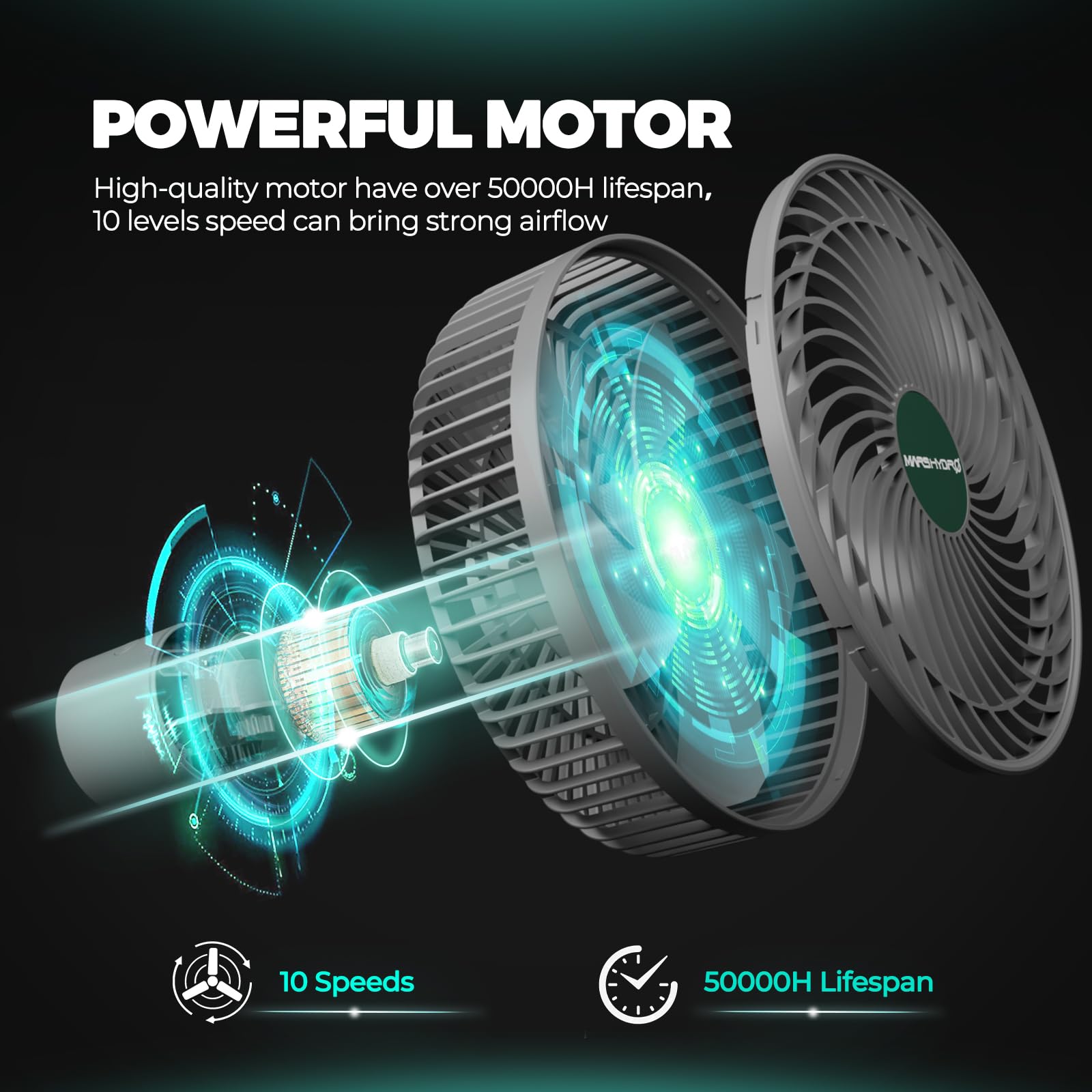 Mars Hydro 6 Inch Clip-On Fan for Grow Tent, Powerful Oscillating Clip Fan with 10w Low Noise for Hydroponic Plants Hydroponic Ventilation Circulation