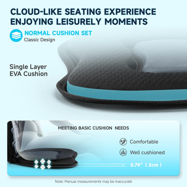 Trymaker Paddle Board Seat, Universal Kayak Seats for Paddleboard, Adjustable Sup Seat Paddle Board Seat