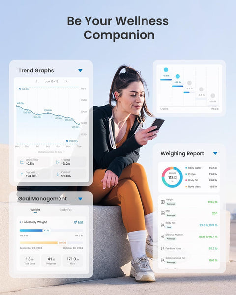 RENPHO Scales for Body Weight, Digital Bathroom Scales with High Precision Sensors, Bluetooth Weighing Scales Body Composition Monitors with App, Elis 1