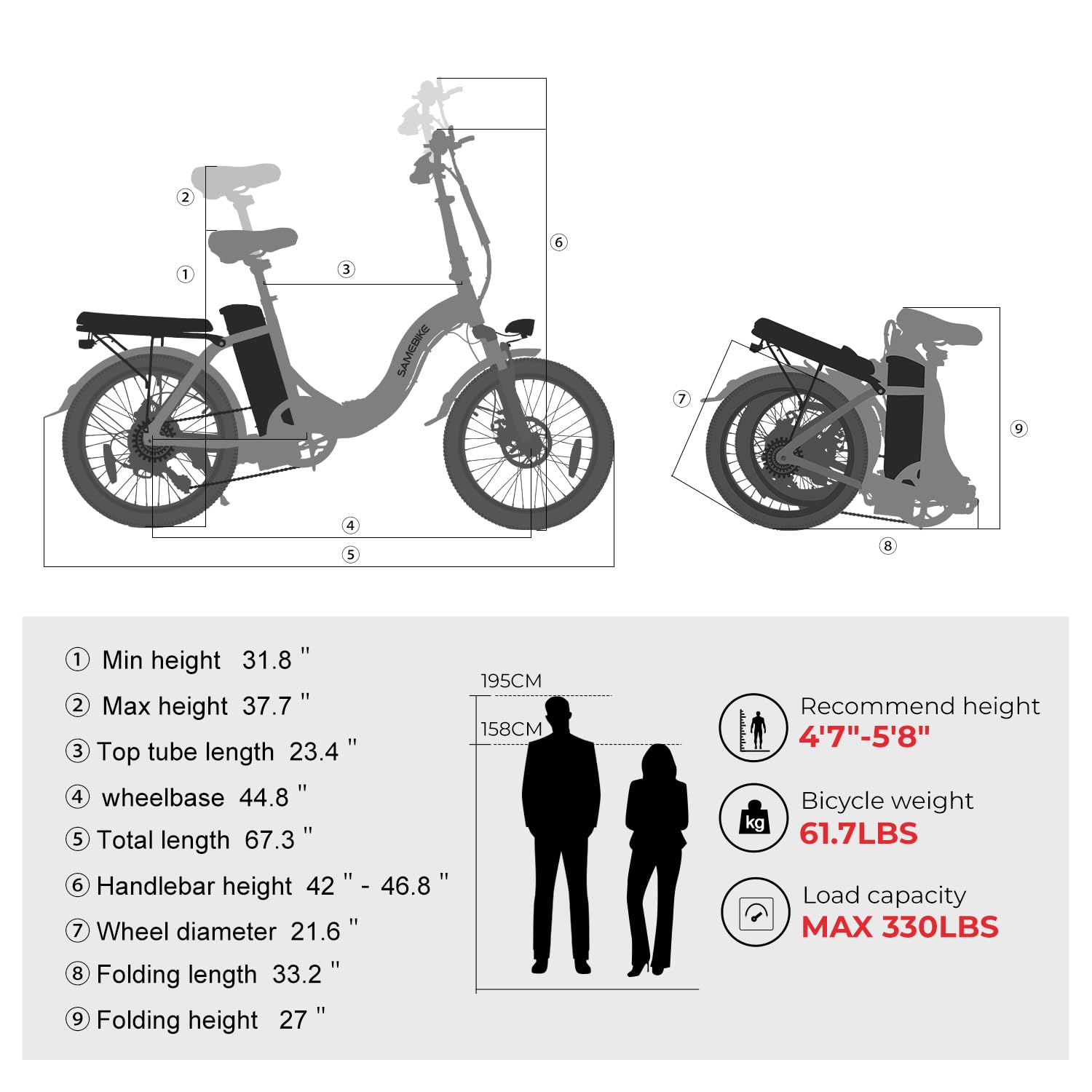SAMEBIKE Shiman0 7-Speed Foldable Electric Bike for Adults, 20"*2.35 Fat Tire Ebike, Max Range 110KM, Dual Shock Absorber, E-bike for Commuting and Off-Road Adventures