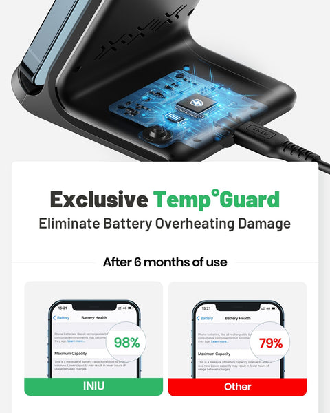 INIU Wireless Charger Stand, 15W Qi Fast Charging Dock Phone Charger, Adaptive LED Wireless Charging Station for iPhone 16 15 14 13 12 11 9 8 XR, Samsung S22 S21 S10 S9, LG V40 G8, Pixel 8 7 6 etc.