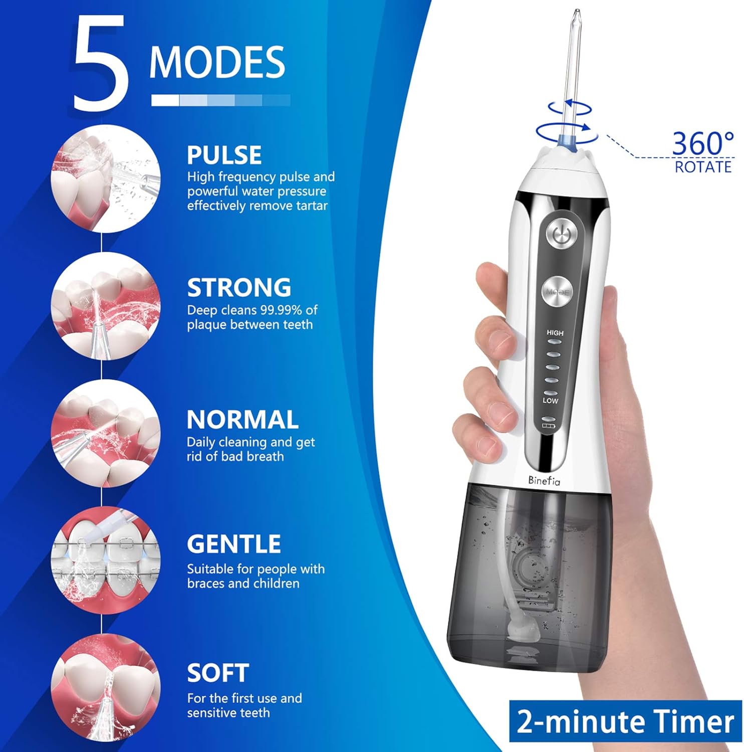 Water Flosser for Teeth Cordless with 5 Modes, Binefia 360° Rotation Oral Irrigator, IPX7 Waterproof, 300ML & 6 Jet Tips Water Jet Teeth Cleaner, USB Rechargeable for 35-Days Use at Home/Travel