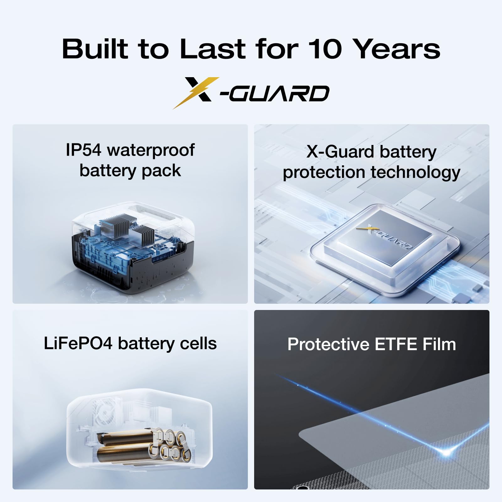 EF ECOFLOW RIVER 2 256Wh Portable Power Station with XT60 Cable, Solar Generator with LiFeP04, up to 600 W Power, Quick Charge in 1 Hour, Balcony Power for Camping/Emergency Power/Motorhomes/Home