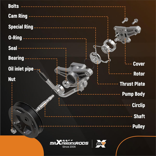 maXpeedingrods Power Steering Pump 34430FE040 for Subaru Impreza WRX 20.L 2.5L 2004-2007