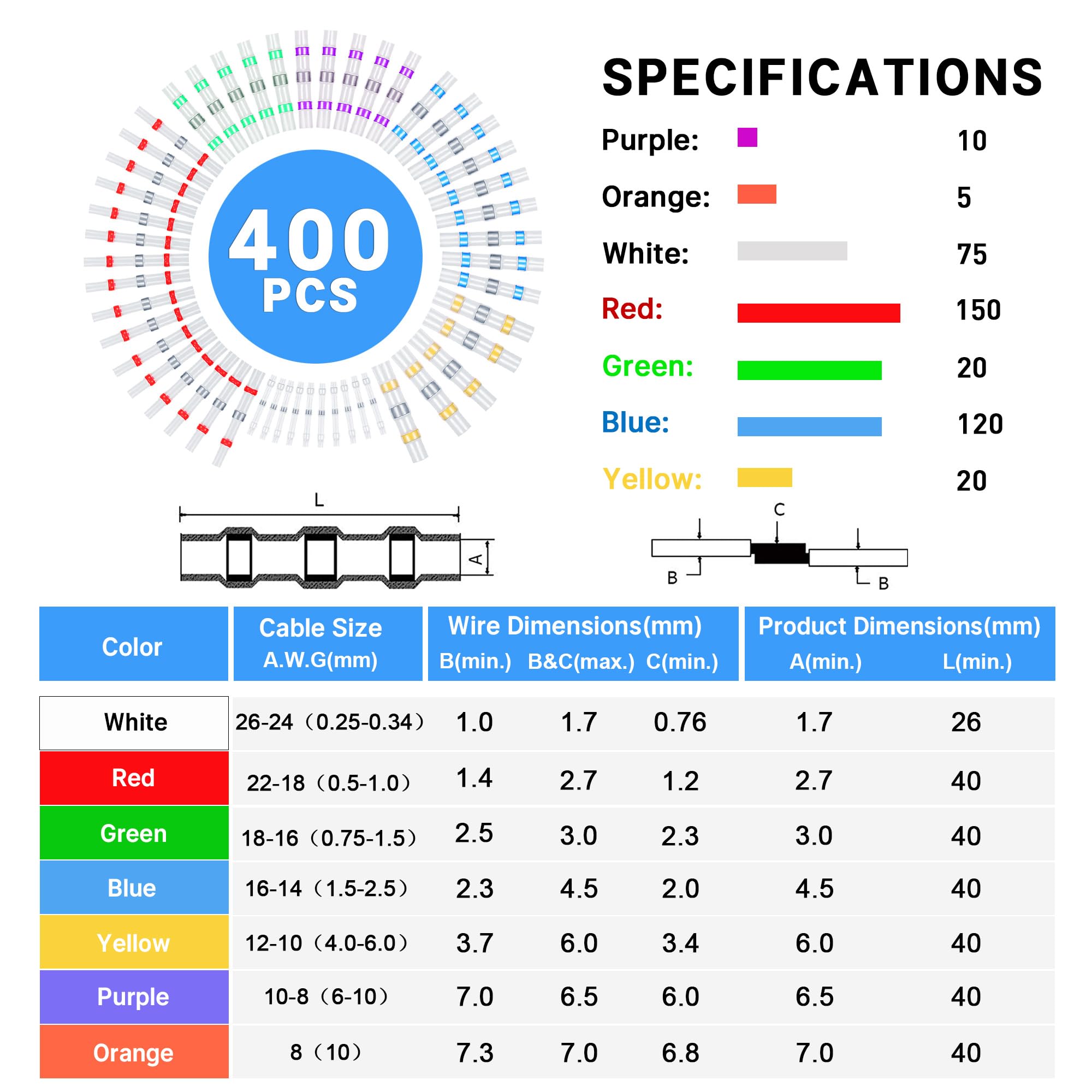 Kuject Heat-Shrink Tubing Set - 200 Pieces, Waterproof & Crimp Connector for Automotive, Marine & Boat