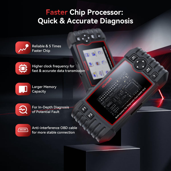 iCarsoft VAWS V3.0 OBD2 Scanner for VW/AUDI/Skoda/SEAT, Full System Diagnostic Tool with 42 Service Function, Oil/EPB/SAS/BMS/ETC/DPF/INJ/SPS, Bi-Directional Car Code Reader, Auto VIN, Lifetime Update