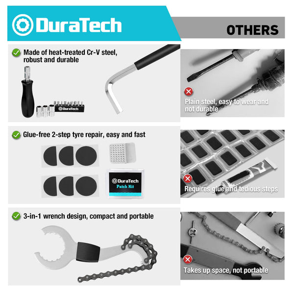 DURATECH 31-Piece Bicycle Repair Set, Bicycle Repair kit with Tool Box, Bike Tool Kit, Home Multi-Purpose Repair Kit, Suitable for Bike Tire Chain