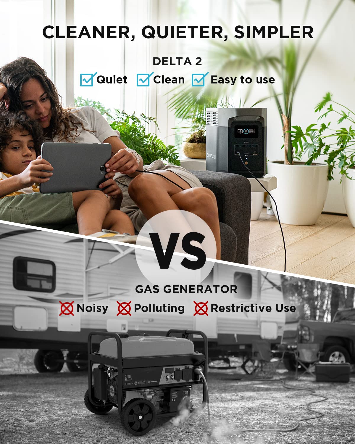 EcoFlow DELTA 2 Portable Power Station with 1-3kWh Expandable Capacity, LFP Battery, Fast Charging, Use as a Solar Generator for Home Backup Power, Camping & RVs