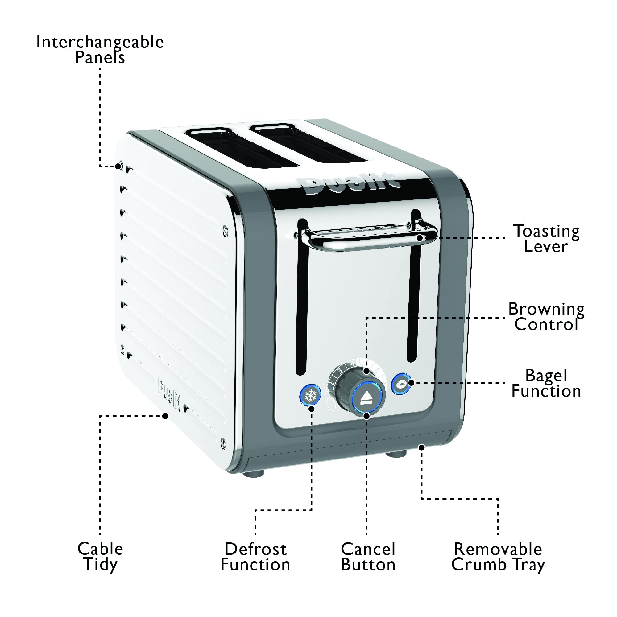 Dualit Architect 2 Slice Toaster Stainless Steel with Grey Trim Extra-Wide Slots, Peek and Pop Function, Patented Ideal Toast Technology  Matching