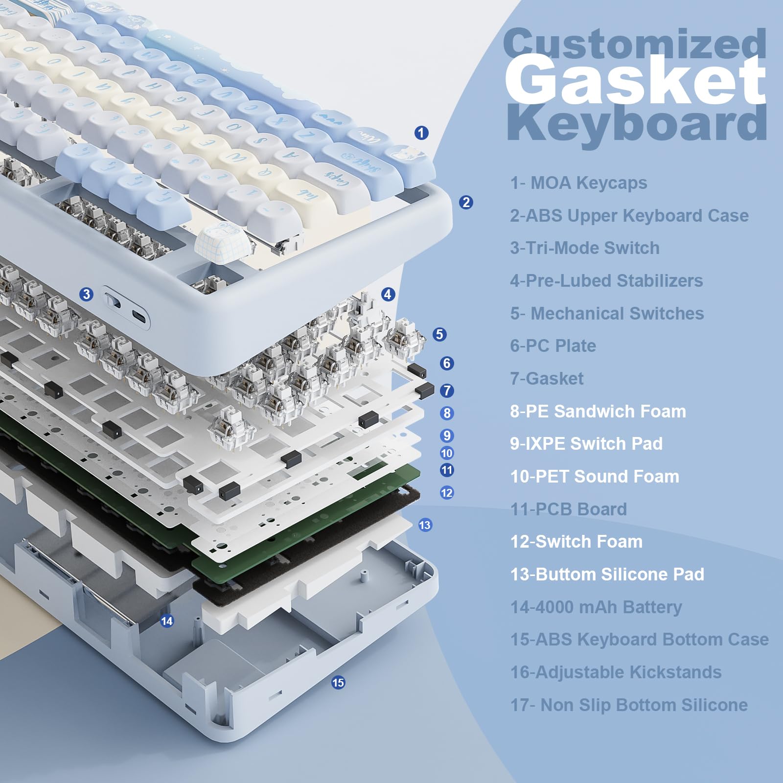 YUNZII B87 Wireless Mechanical Keyboard,QMK/VIA Software Custom Gaming,Gasket RGB Keyboard with Cute MOA Keycaps,Wrist Rest,BT5.0/2.4G/USB-C NKRO for Win/Mac (butter, milk v2 linear)