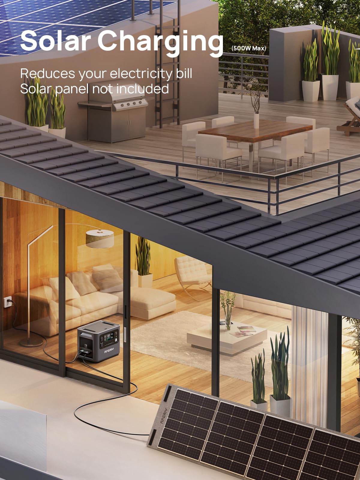 AFERIY Portable Power Station 2400W, 2048Wh Solar Power Station Control Via App, 13 Output Ports, 4 Input Ways, 3x 230V AC Outlets, LiFePO4 Battery, Solar Generator for Travel/Camping/Home Backup