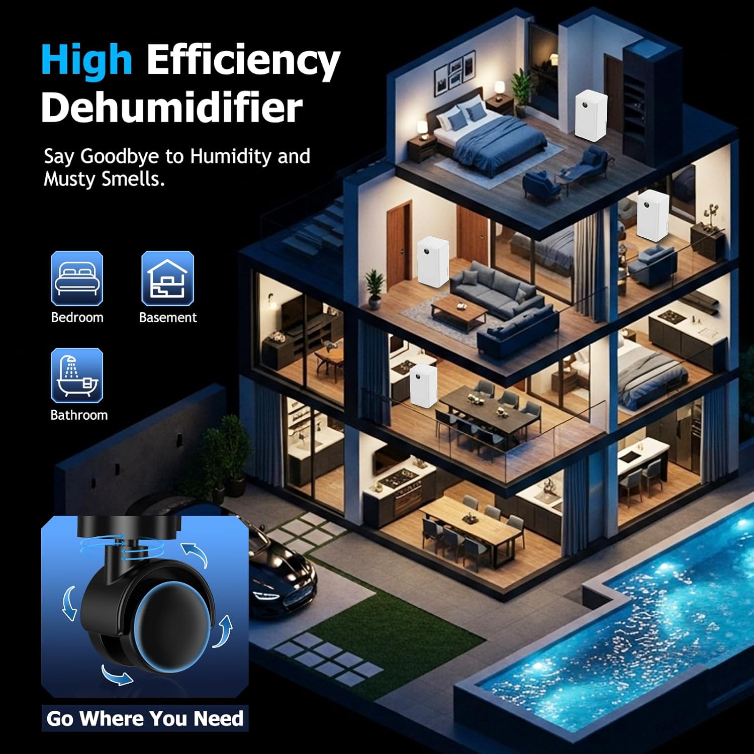 12L/Day Dehumidifier with Humidity Sensor & Display and 24-Hour Timer, 3 Dehumidification Modes, Suitable Bedrooms, Office, Basements, Continuous Draining, White