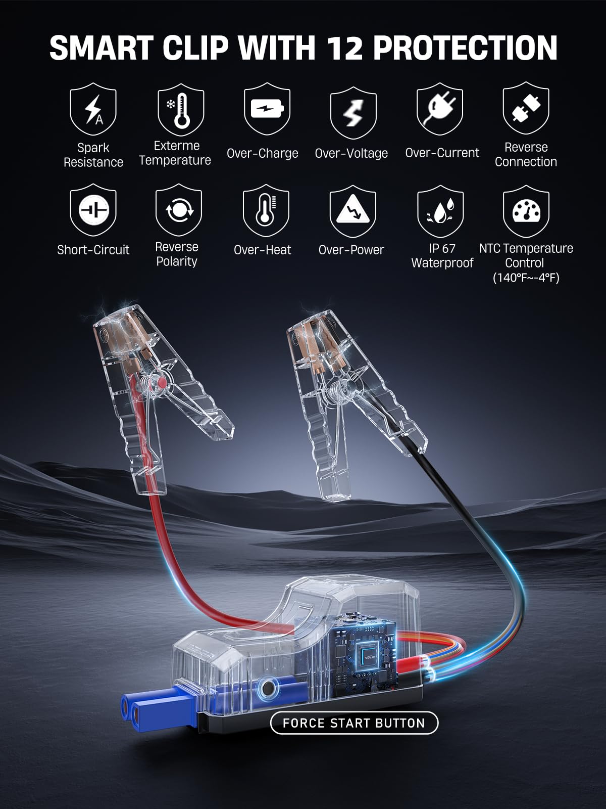 Car Battery Booster Jump Starter with 150PSI Air Compressor,8-IN-1 5500A Jump Starter Power Pack Portbale(All Gas/12L Diesel),21800mAh Car Jump Starter Power Bank with LCD Display,Emergency Flashlight