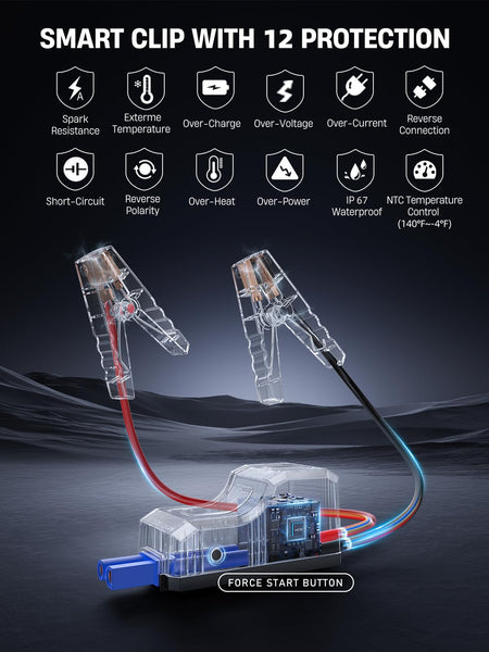 Car Battery Booster Jump Starter with 150PSI Air Compressor,8-IN-1 5500A Jump Starter Power Pack Portbale(All Gas/12L Diesel),21800mAh Car Jump Starter Power Bank with LCD Display,Emergency Flashlight