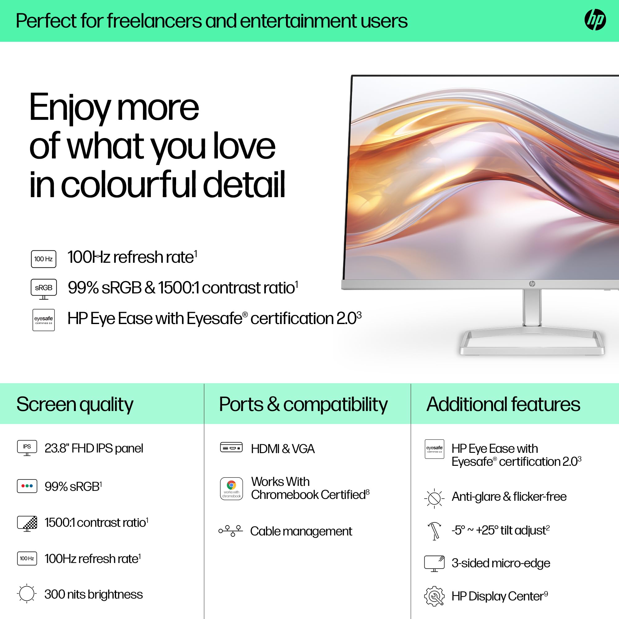 HP Series 5 27" FHD Height Adjust Monitor (527sh) - 100Hz Refresh Rate, 1500:1 AR, 99 percent sRGB Spectrum, 300 Nits Brightness - HDMI, VGA Ports - Ergonomically Adjustable - Responsibly Made