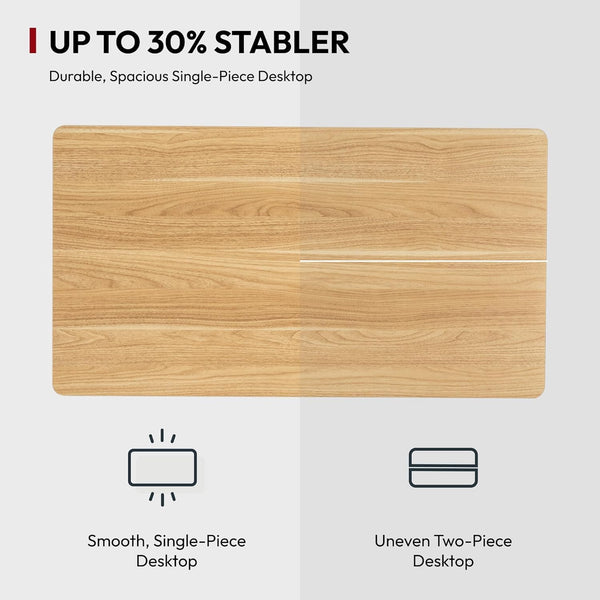 SANODESK QS1+140 * 60 Electric Standing Desk Height Adjustable Standing Desk With Memory Smart Panel Sit Stand Table With Hooks and Cupholder for Home Office （Black Frame+ Black Desktop）