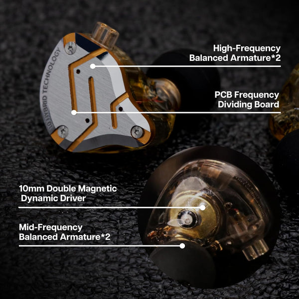 Linsoul KZ ZS10 Pro, 4BA+1DD 5 Driver in Ear Monitor, HiFi Wired Earbuds, Gaming Earbuds, Hybrid IEM Earphones with Stainless Steel Faceplate, Recessed 2 Pin Detachable Cable(With Mic, Glare Blue)