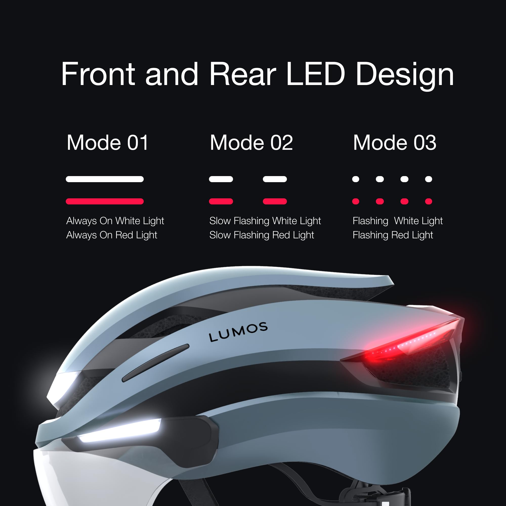 Lumos Ultra E-Bike Smart Helmet | NTA 8667 Certified | Front & Rear LED Lights | Retractable Face Shield | App Controlled | EBike, Scooter, Cycling, Bicycle | Adults, Men Women