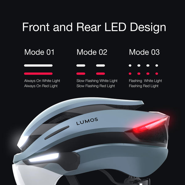 Lumos Ultra E-Bike Smart Helmet | NTA 8667 Certified | Front & Rear LED Lights | Retractable Face Shield | App Controlled | EBike, Scooter, Cycling, Bicycle | Adults, Men Women