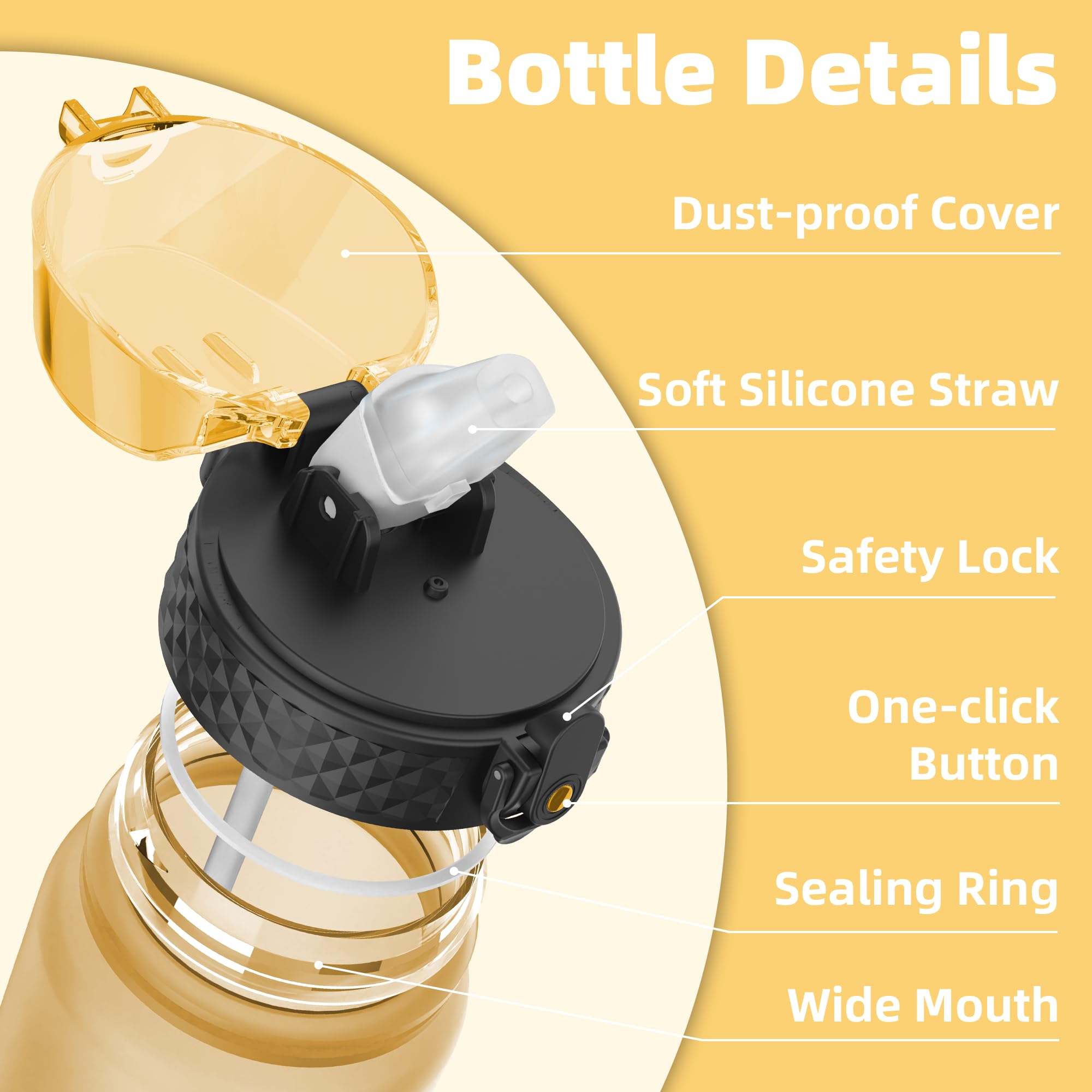 OLDLEY 1L/32oz Sports Water Bottle, 1000ml Motivational Drinks Bottle with Time Markings Leak Proof Drink & Lock Cover & No Straw, BPA Free for Adults Women Men Gym School Cycling Running Hiking