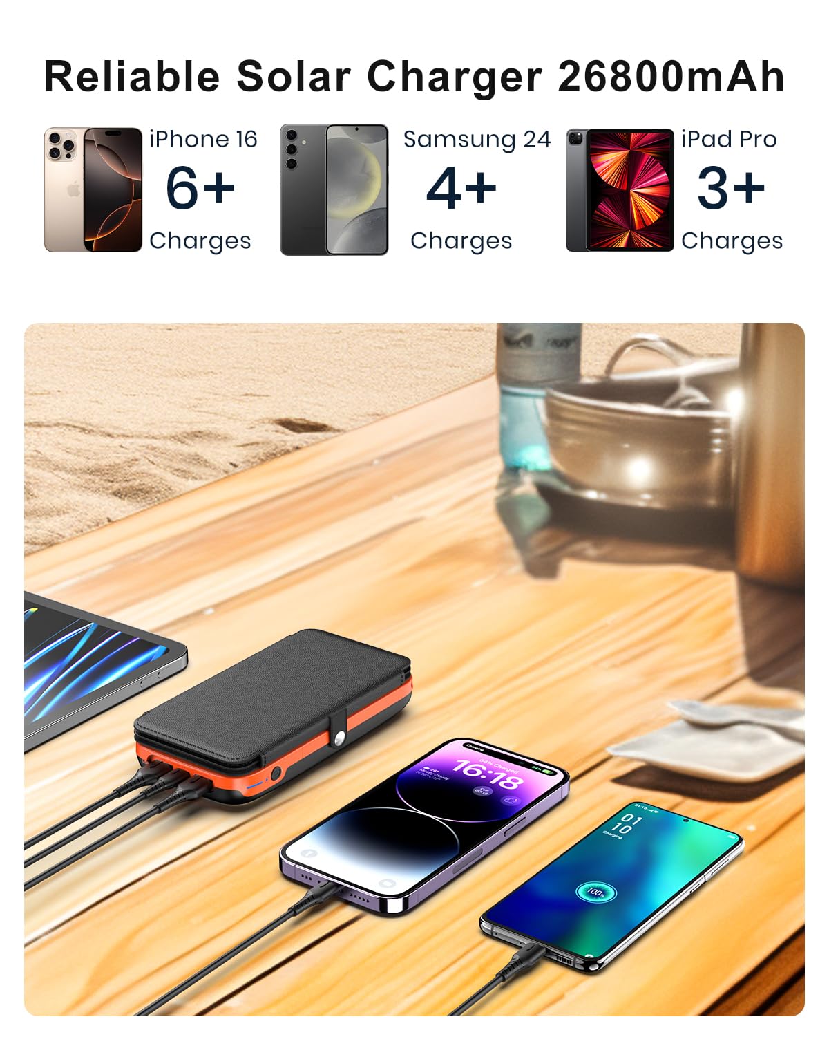 Paloceru Solar Power Bank 26800mAh - Portable Solar Charger with 4 Foldable Panels – PD QC 3.0 Fast Charging Battery Bank with USB C Output/Input - Outdoor Battery Pack with Flashlight for Camping